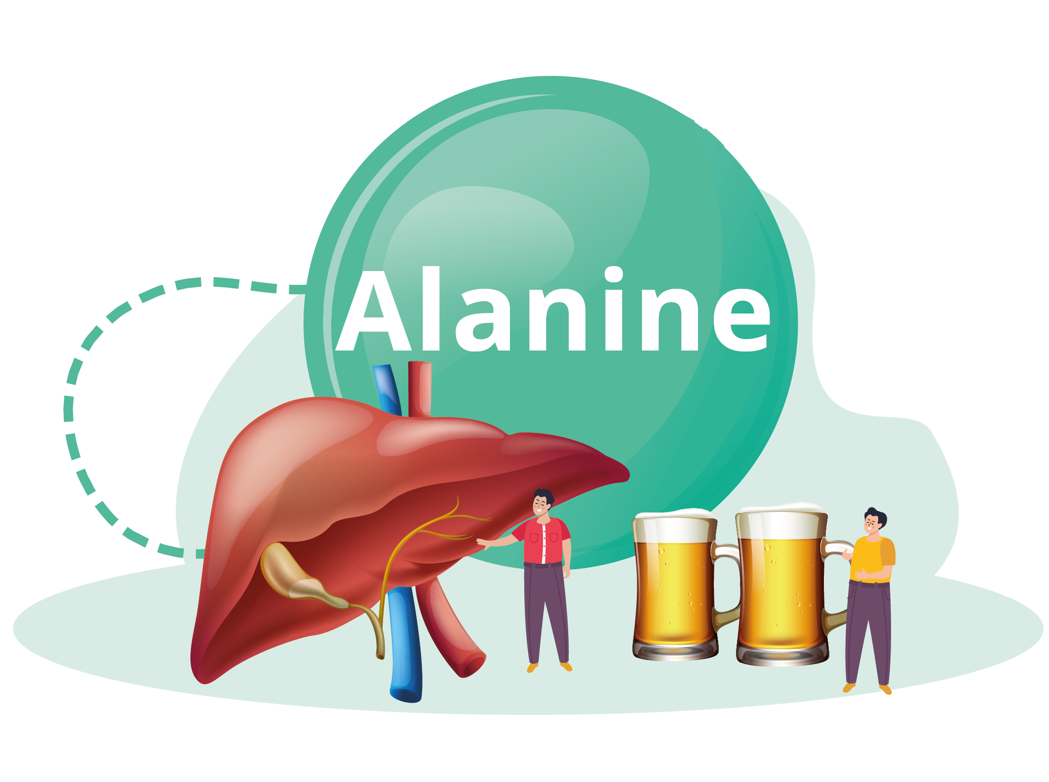 Alanine - Genki Fami - Sức Khoẻ Cho Gia Đình Yêu Thương
