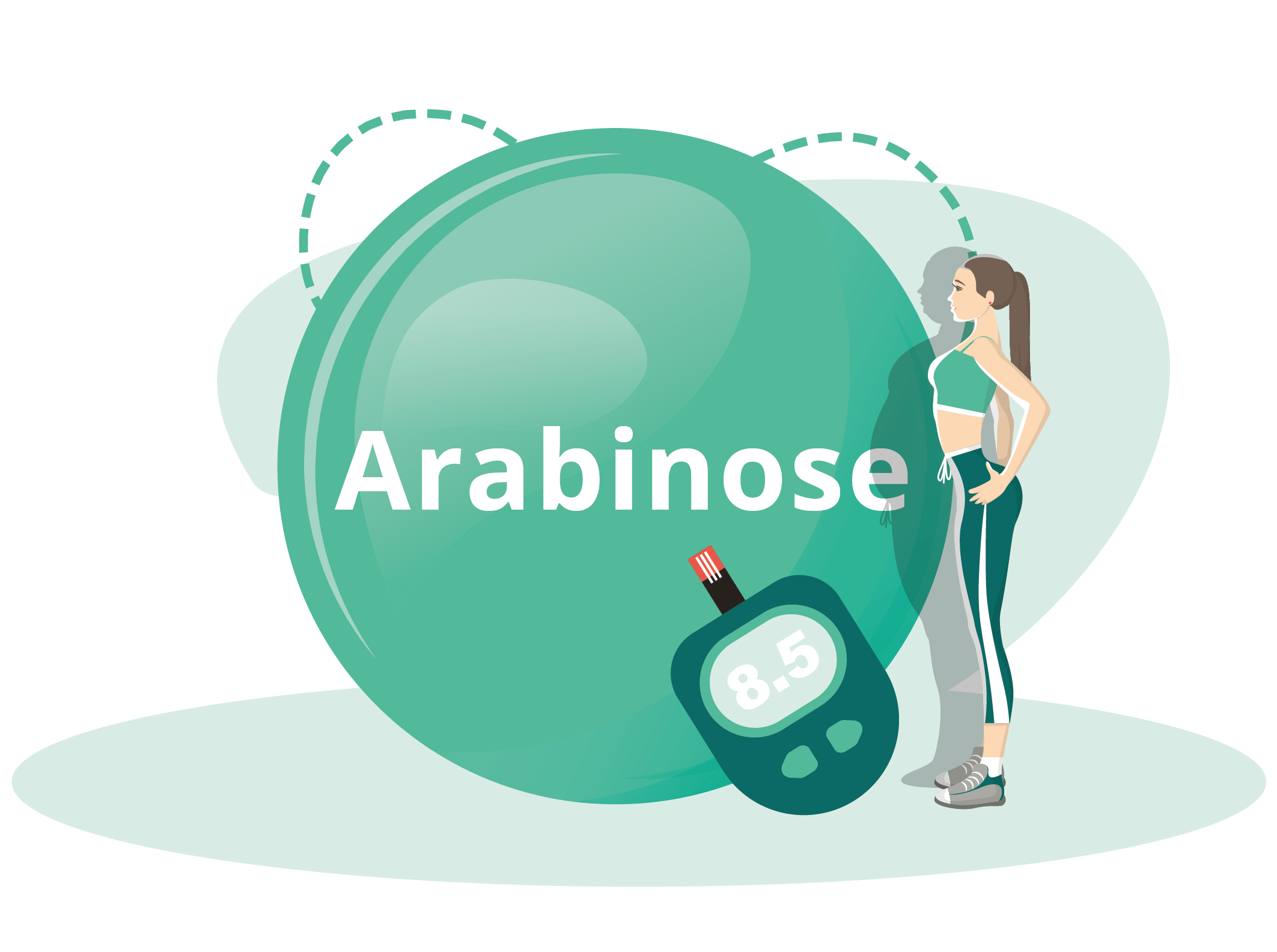 Arabinose - Genki Fami - Sức Khoẻ Cho Gia Đình Yêu Thương